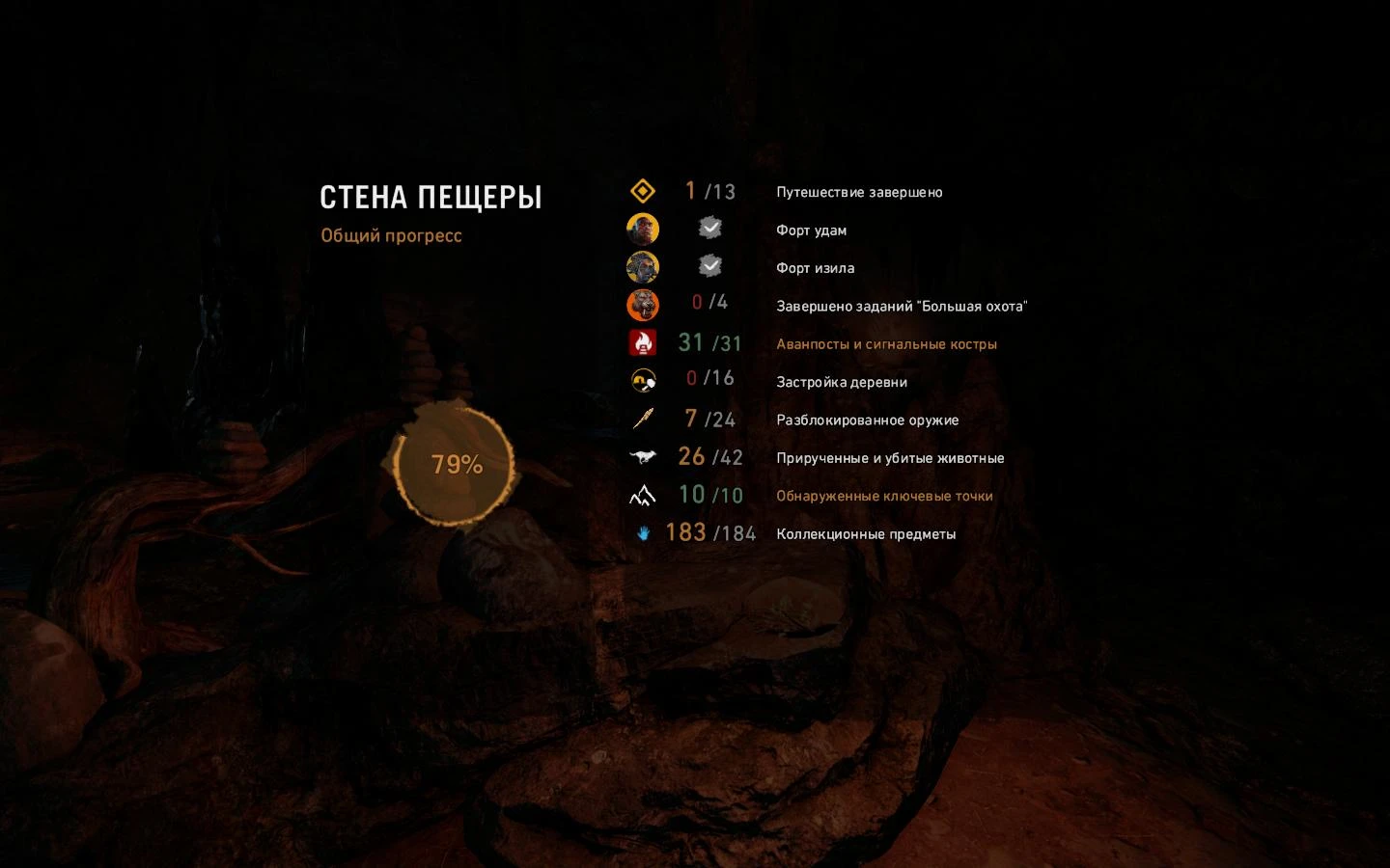 Far Cry: Primal: Сохранение/SaveGame (Лёгкий старт, 79% пройдено, аванпосты, руки, маски...)