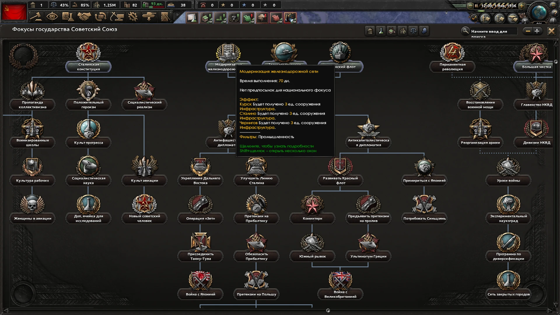 Hearts of Iron IV "В национальных фокусах убираем разделение на взаимоисключающие ветки у СССР"