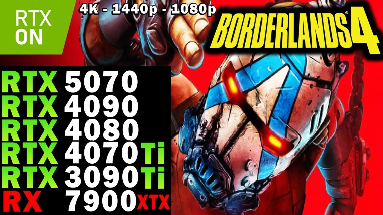 Тест производительности Borderlands 4 на RTX 5070, RTX 4090, 4080, 4070 Ti, RTX 3090 Ti и RX 7900 XTX