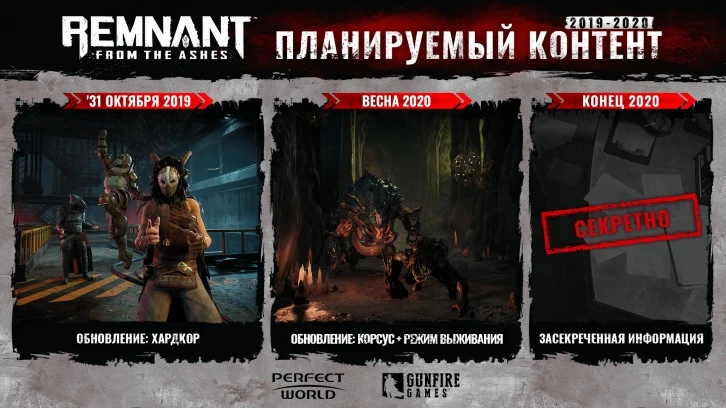 Представлен план развития Remnant: From the Ashes до конца 2020-го. Тираж игры превысил миллион копий