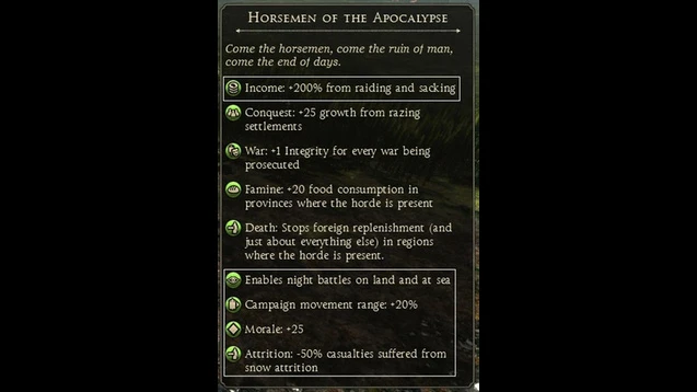 Total War: Attila: Чит-Мод/Cheat-Mode (Сильные гунны)