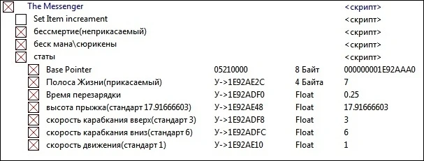 The Messenger: Таблица для Cheat Engine [UPD: 16.09.2018] {SkyraX}