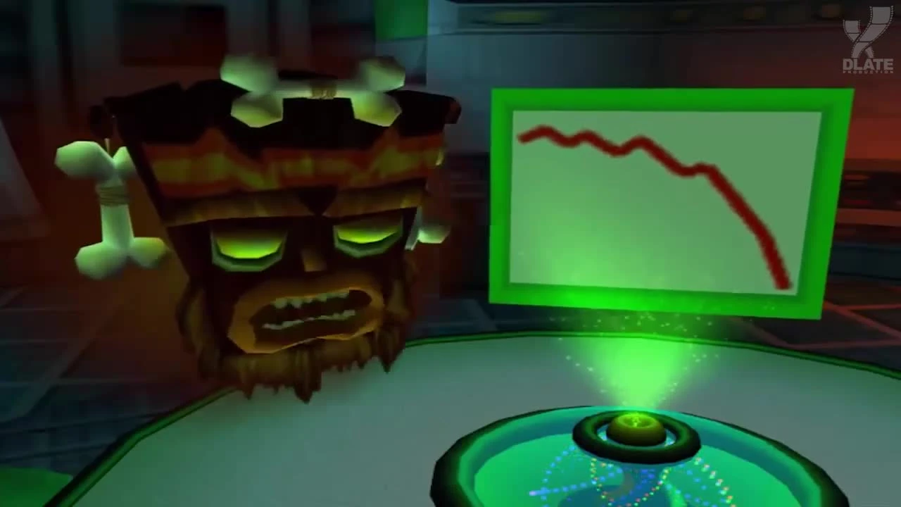 История серии Crash Bandicoot