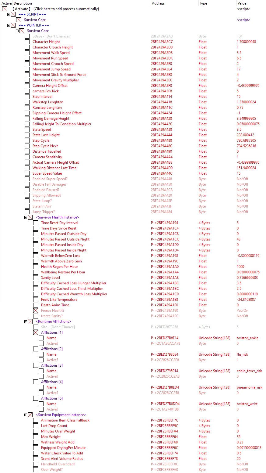 Northern Light "Таблица для Cheat Engine" [0.7.1] {ReskyAW}