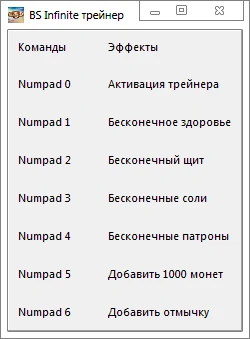 BioShock Infinite: Трейнер/Trainer (+6) [1.1.25.5165] {-Al-ex-}