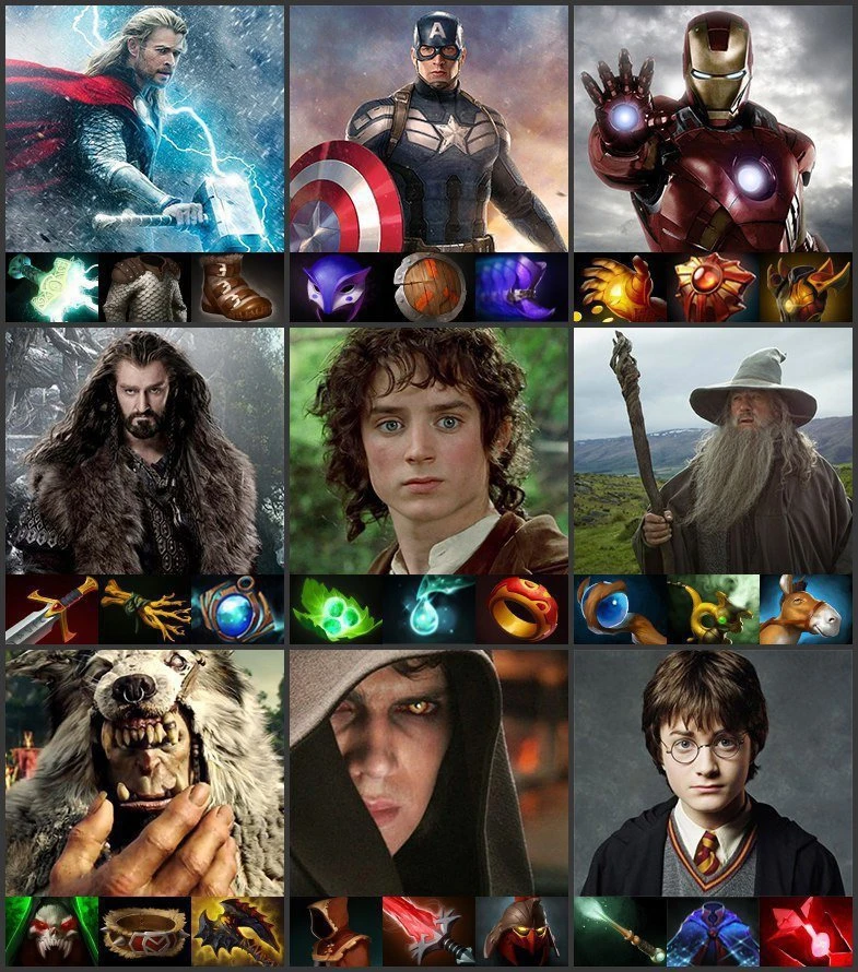 Предметы персонажей