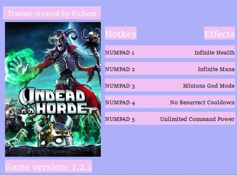 Undead Horde "Трейнер +5" [1.2.1] {Eichent}