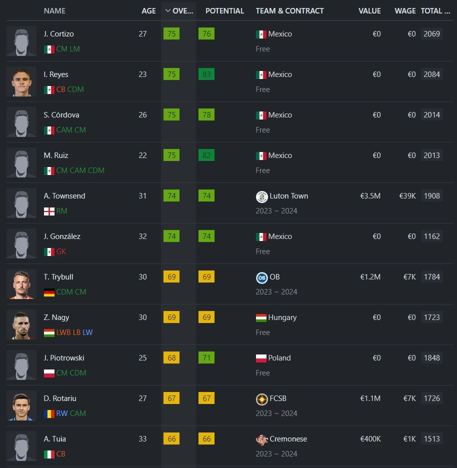 EA Sports FC 24 "Обновление составов от 23 октября"