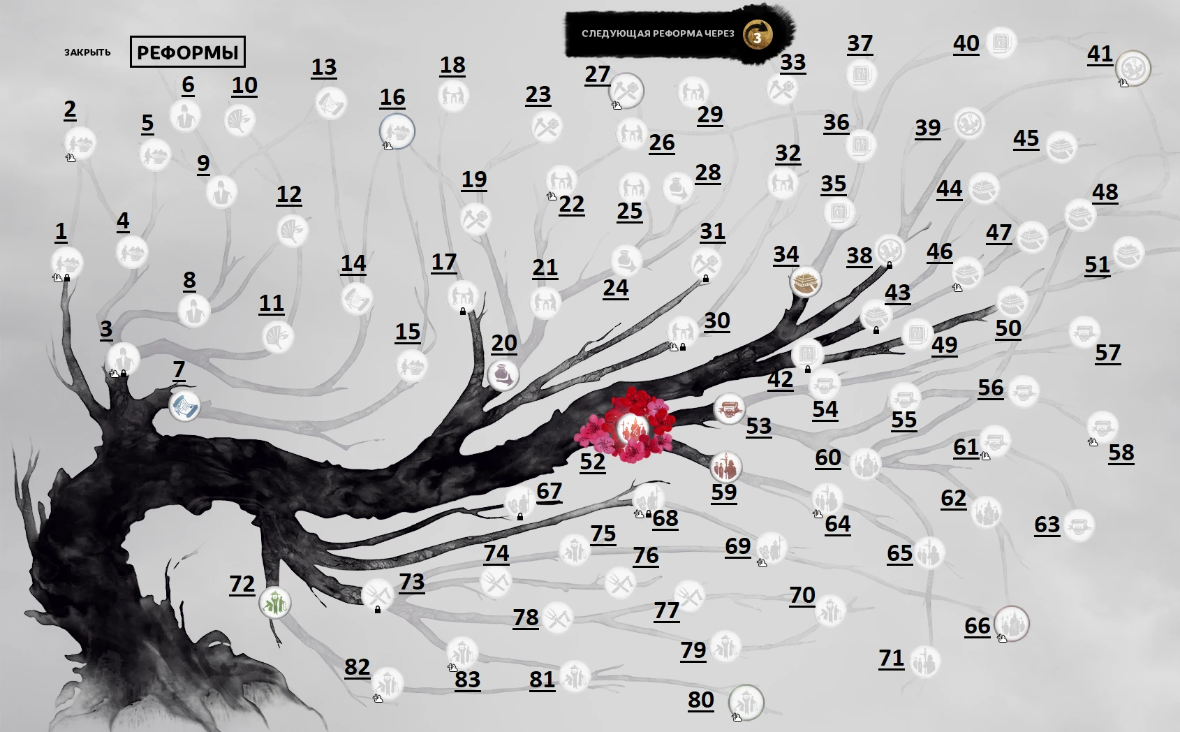 Total War: Three Kingdoms "Мод Реформы за 3 хода"