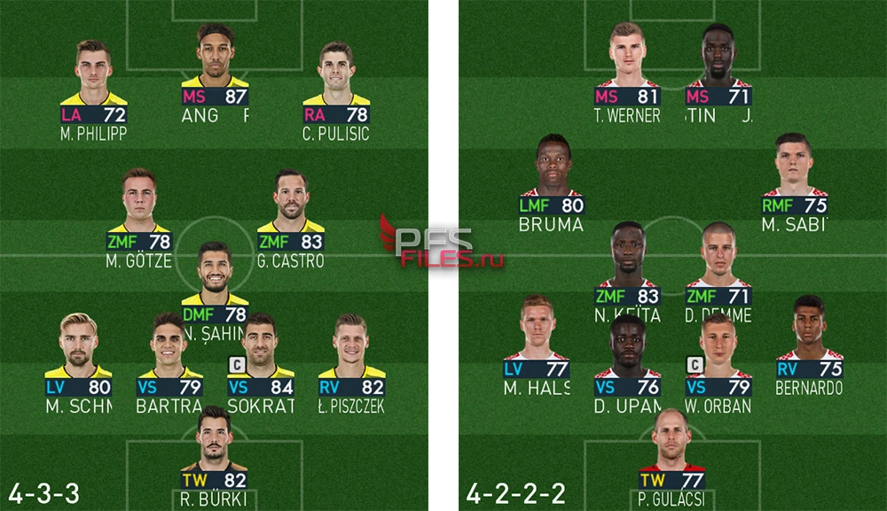 PES 2018 "Minifaces Patch 1st Version by Cesc"