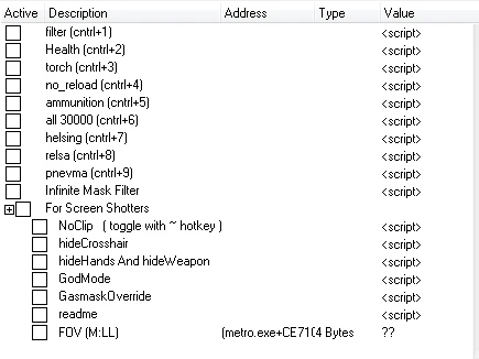 Metro: Last Light - Redux: Таблица для Cheat Engine [1.0.0.3]