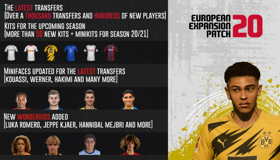 FIFA 20 "European Expansion Patch 20 v2.2"