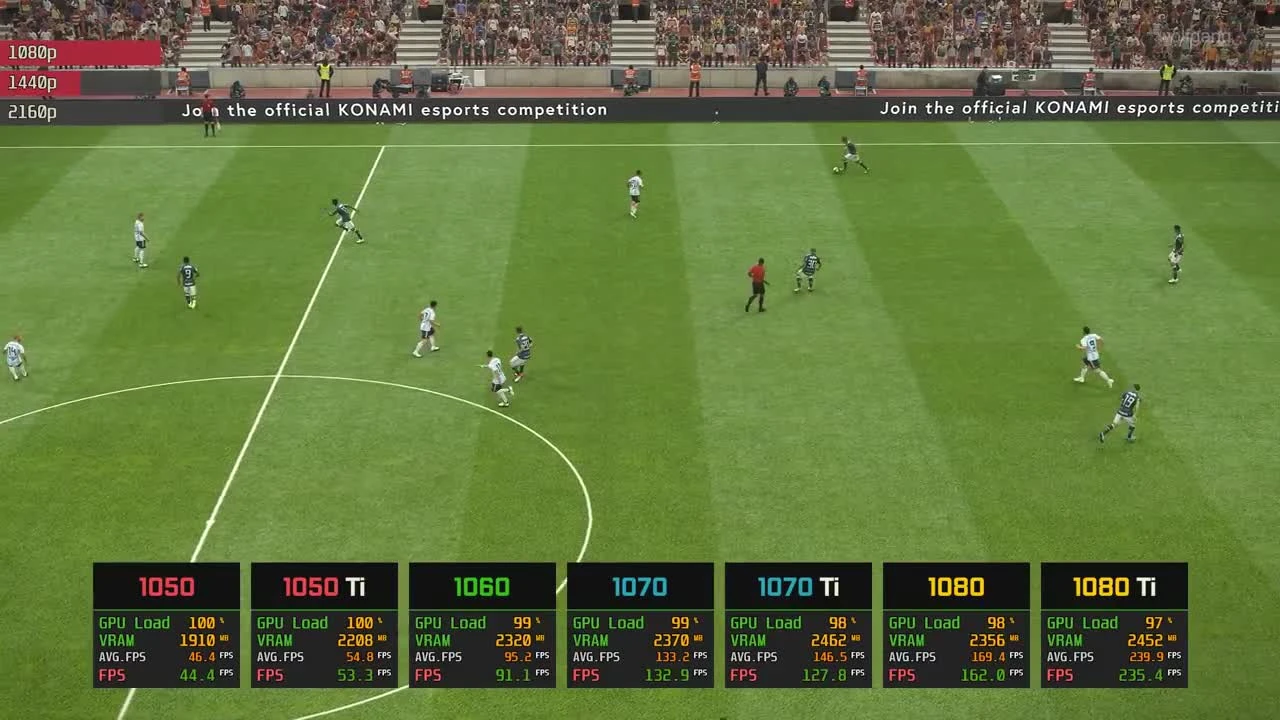 PES 2019 - GTX 1050 vs. 1050 Ti vs. 1060 vs. 1070 vs. 1070 Ti vs. 1080 vs. 1080 Ti Demo