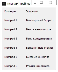 Thief: Трейнер/Trainer (+6) [1.7 build 4158.21] (x64) {-Al-ex-}
