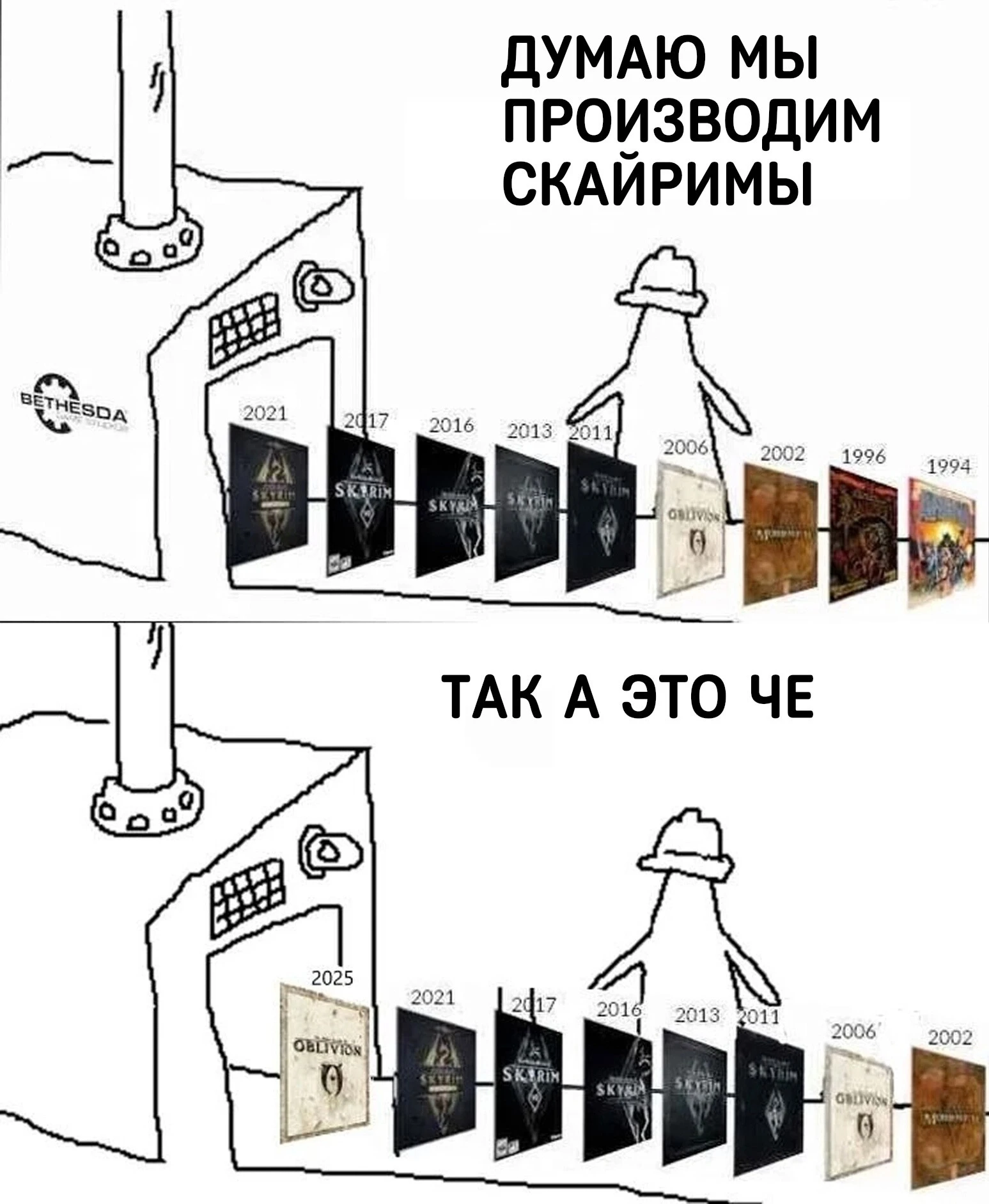 Так, это че такое, что это???