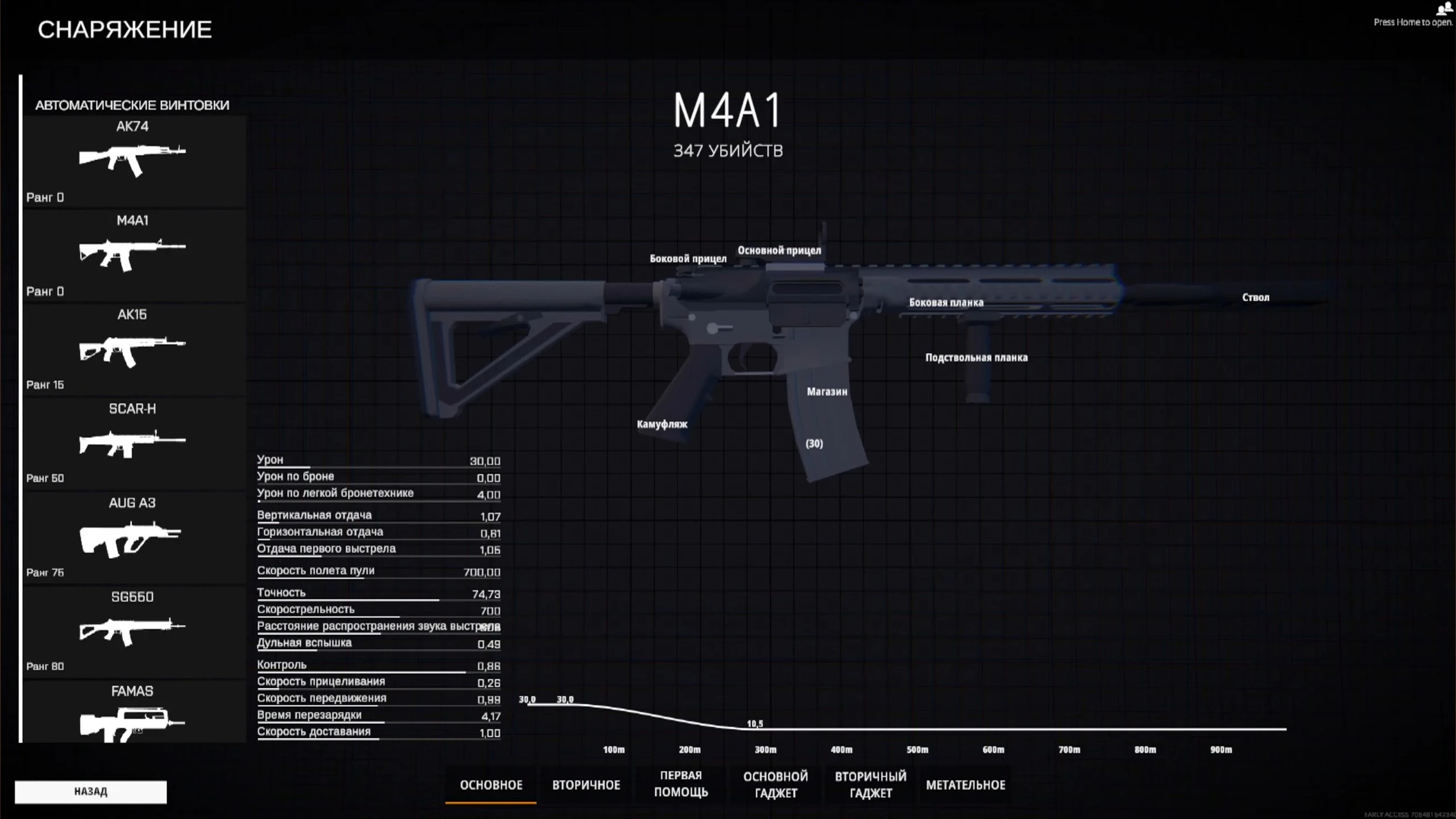 Лучшие обвесы для штурмовых винтовок в Battlebit Remastered