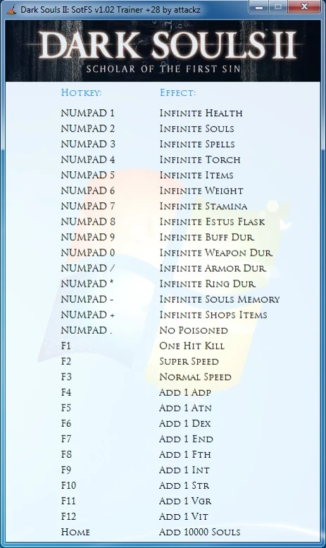 Dark Souls 2 Scholar of the First Sin: Трейнер/Trainer (+28) [1.02] {attackz / PlayGround.ru}