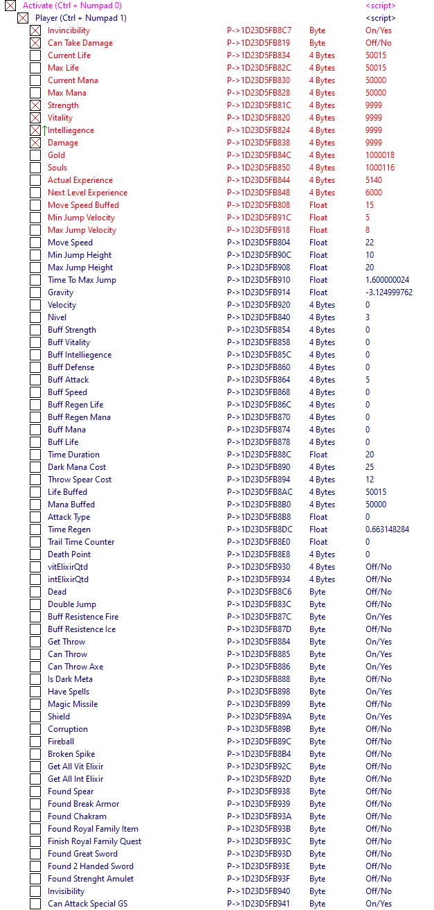The Bounty Huntress: Таблица для Cheat Engine [UPD: 27.07.2021] {ndck76}