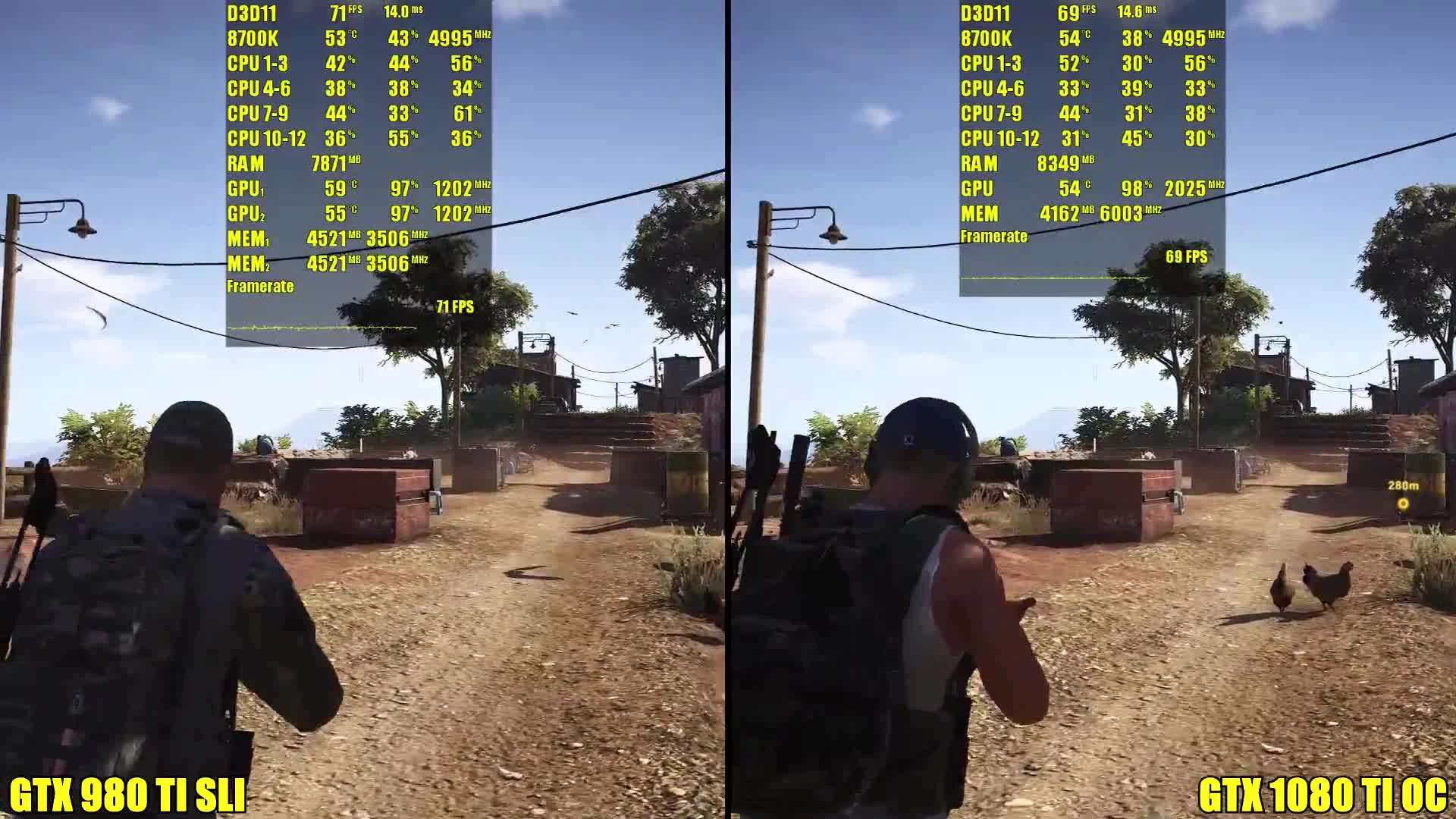 Сравнение частоты кадров - Ghost Recon Wildlands GTX 1080 TI OC Vs GTX 980 TI SLI 8700K 5GHz (DudeRandom84)