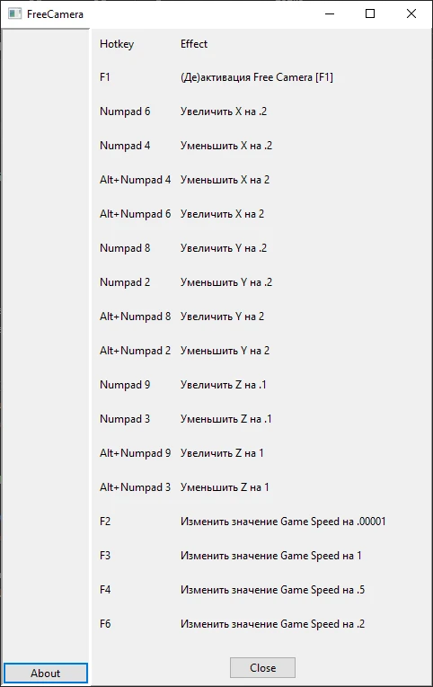Witcher 2 "Free Camera"