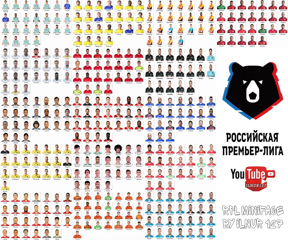 FIFA 14 "RPL miniface 2019 by ILNUR 127"