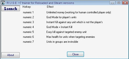 R.U.S.E.: Трейнер (+7) [1.0.0.1 & STEAM] {Geri}