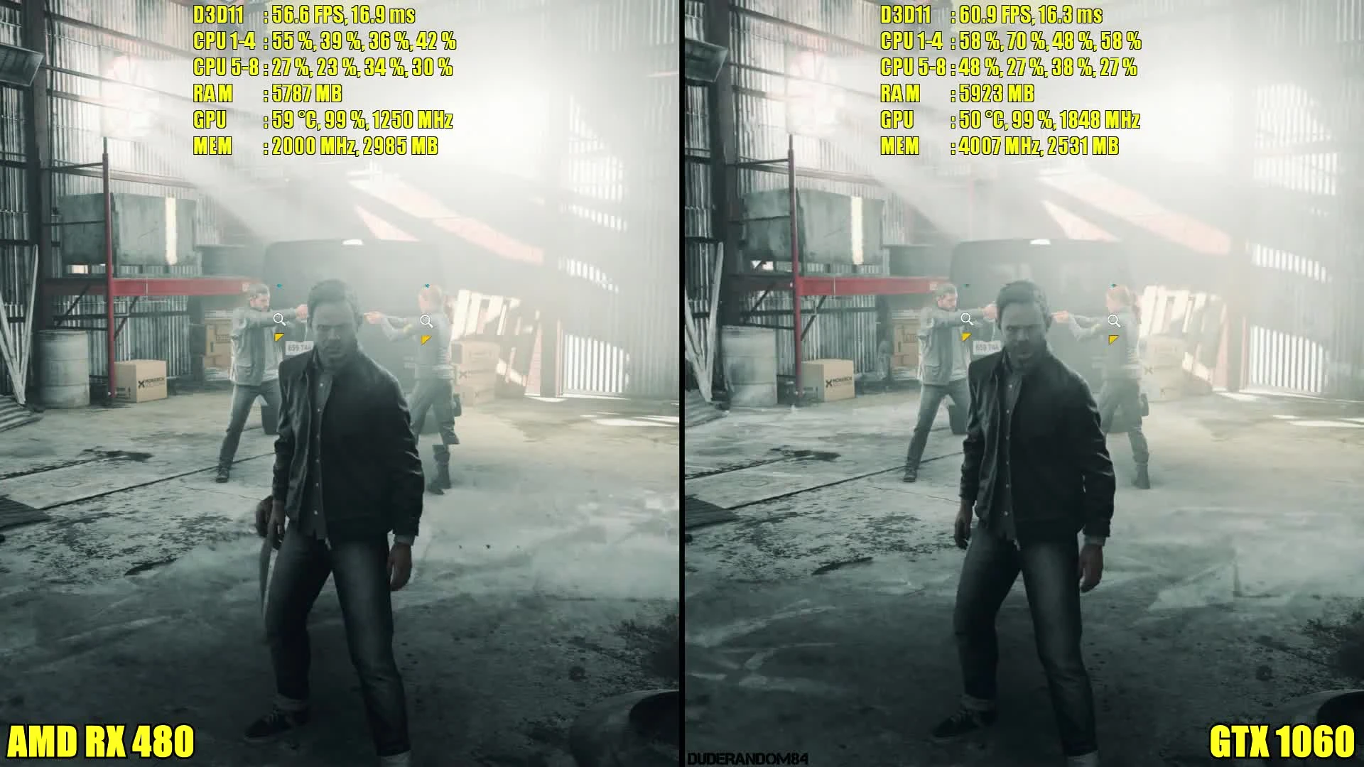 Quantum Break DX11 GTX 1060 Vs AMD RX 480 Частота кадров