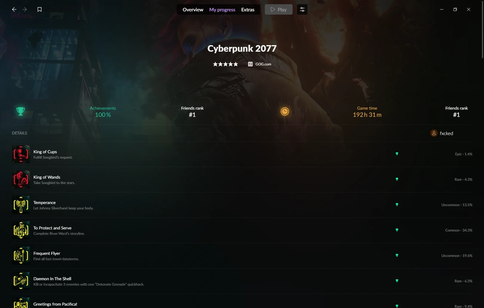 Cyberpunk 2077 "Разблокировщик достижений"