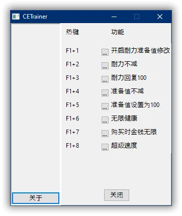 Mr. Prepper: Трейнер/Trainer (+8) [0.95] {peizhaochen}