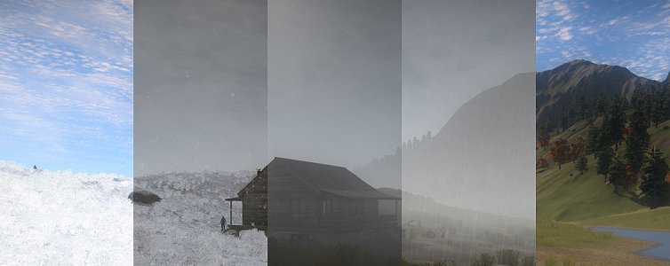 Некоторые элементы игры H1Z1