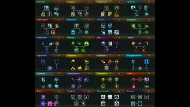 Stellaris "!PTP - Russian Localization"