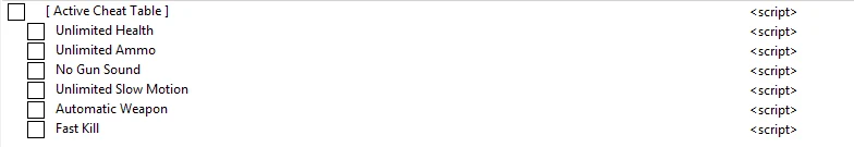 My Friend Pedro: Таблица для Cheat Engine [1.03] {fantomas}