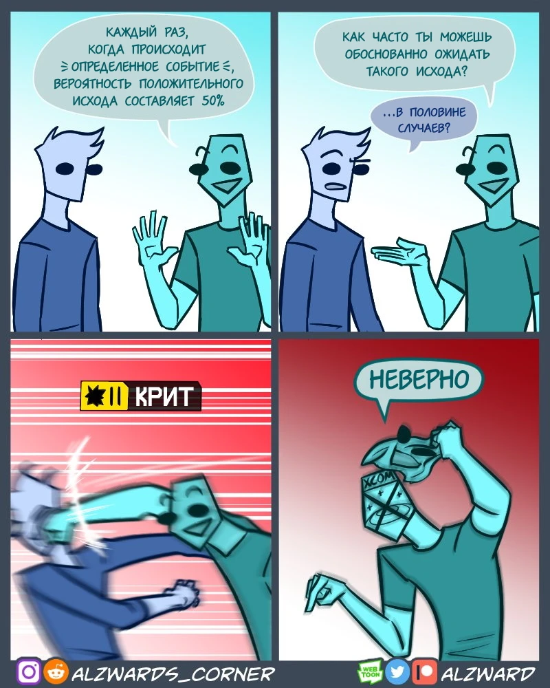 Вероятность исхода