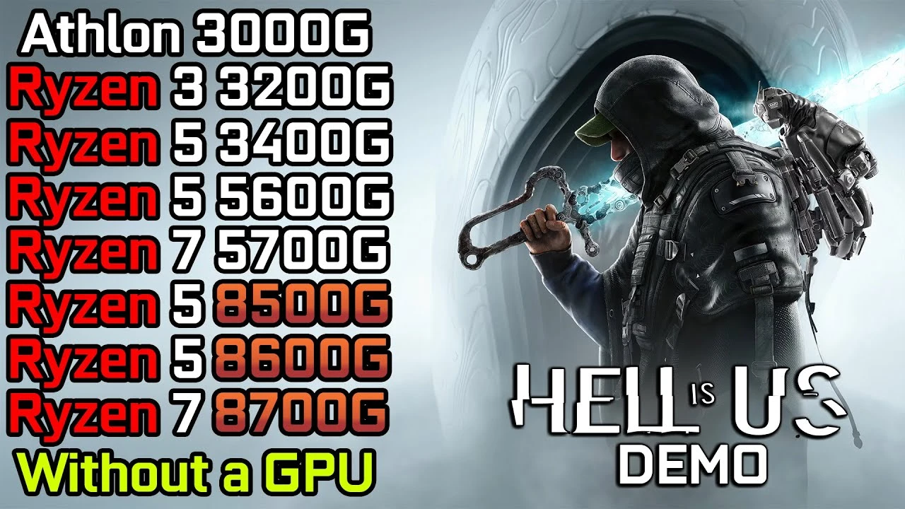 Hell is Us на встроенной графике: большой тест процессоров Ryzen и Athlon