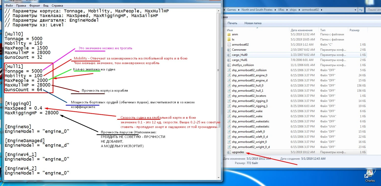Swashbucklers: Blue vs. Grey "North and South Pirates (Игра за Убер-броненосец Аврора)"