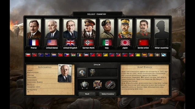 Hearts of Iron 4 "Broken Spain"