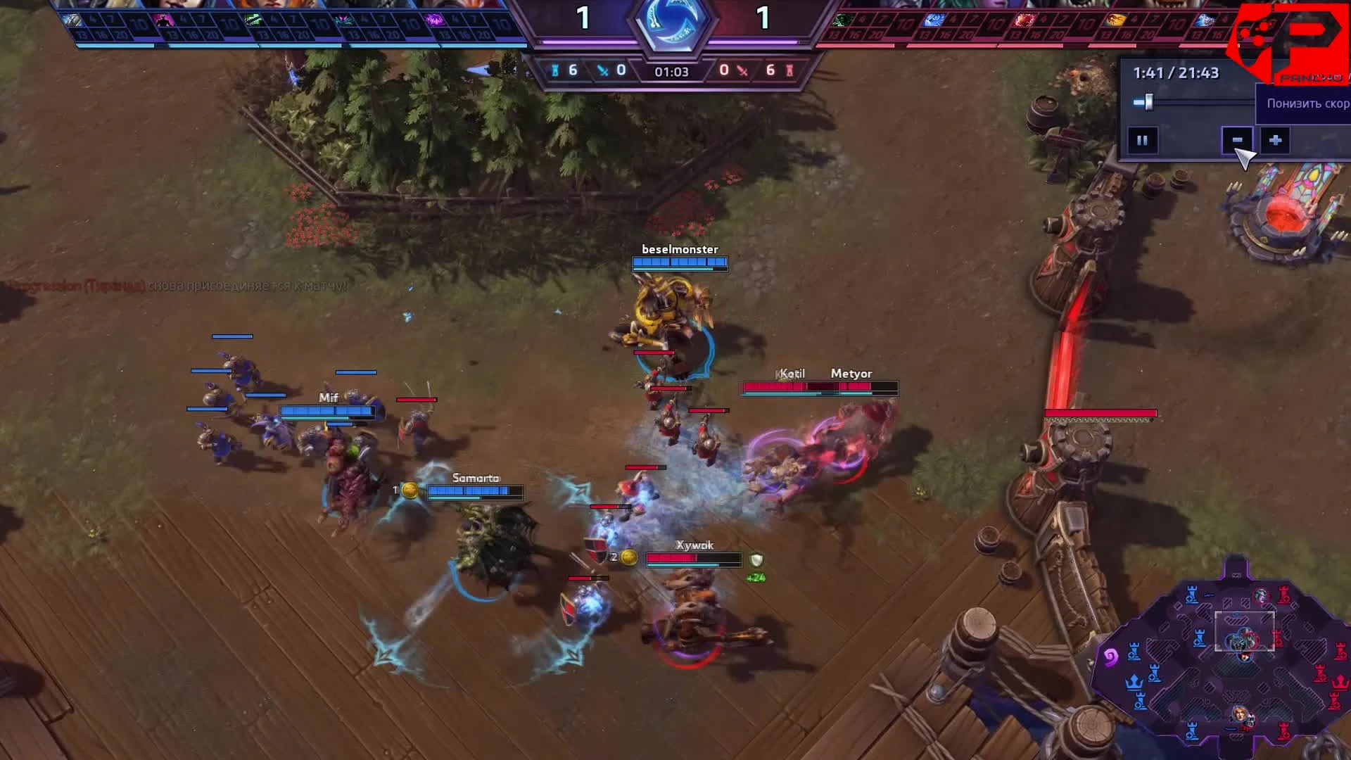 ШКОЛА НЕКСУСА - Способы Контроля в HOTS [Часть 1]