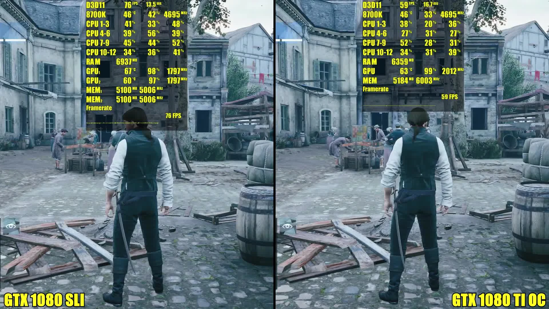 Assassin's Creed Unity GTX 1080 TI Overclocked Vs GTX 1080 SLI 4K - Сравнение частоты кадров