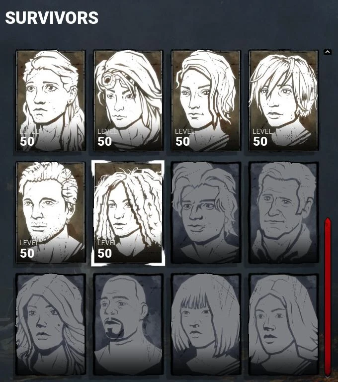 Dead by Daylight "Опытные Выжившие I пак портретов I"