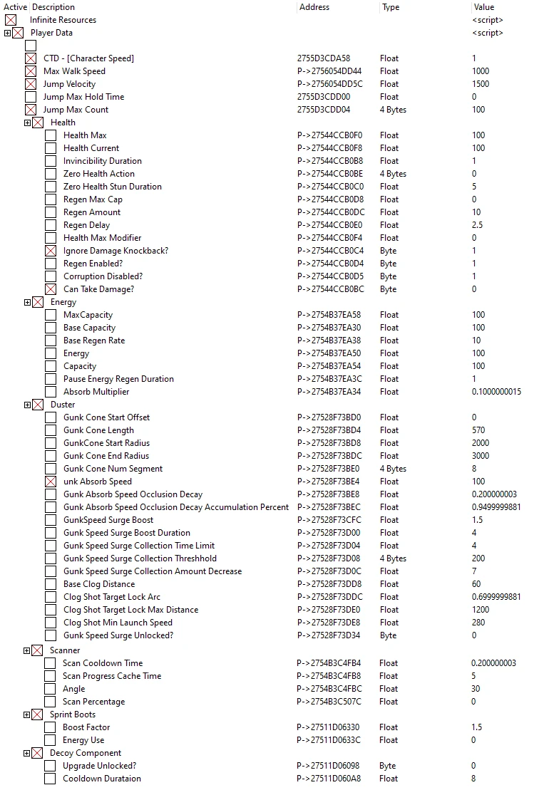 The Gunk "Таблица для Cheat Engine" [UPD: 29.04.2022] {ReskyAW}