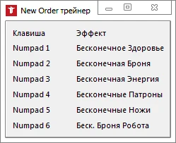 Wolfenstein: The New Order: Трейнер/Trainer (+6) [1.0.0.2] {-Al-ex-}