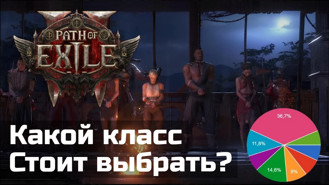 За какой класс стартовать в Path of Exile 2