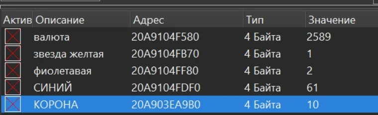 Outhold "Таблица +5 для Cheat Engine: Валюта, звёзды, короны"