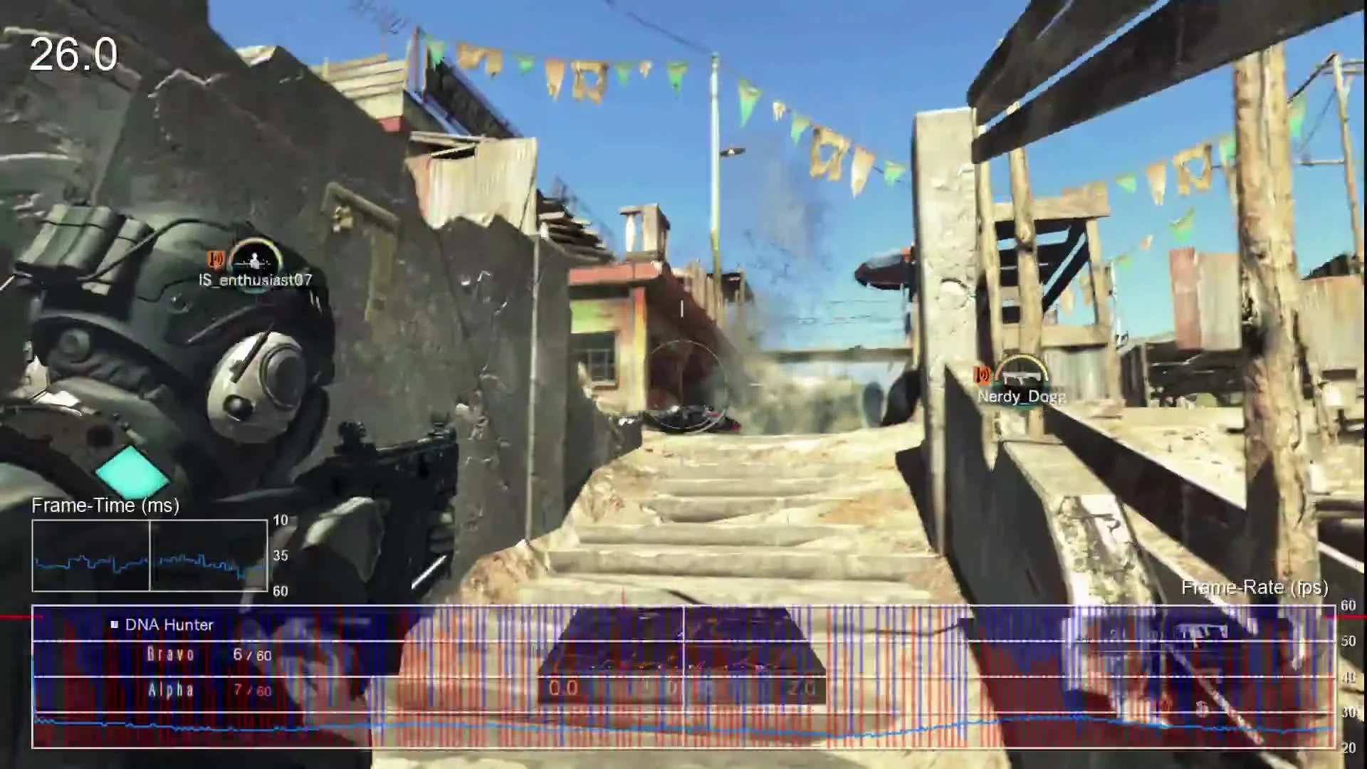 Umbrella Corps PC/PS4 Частота кадров (DigitalFoundry)