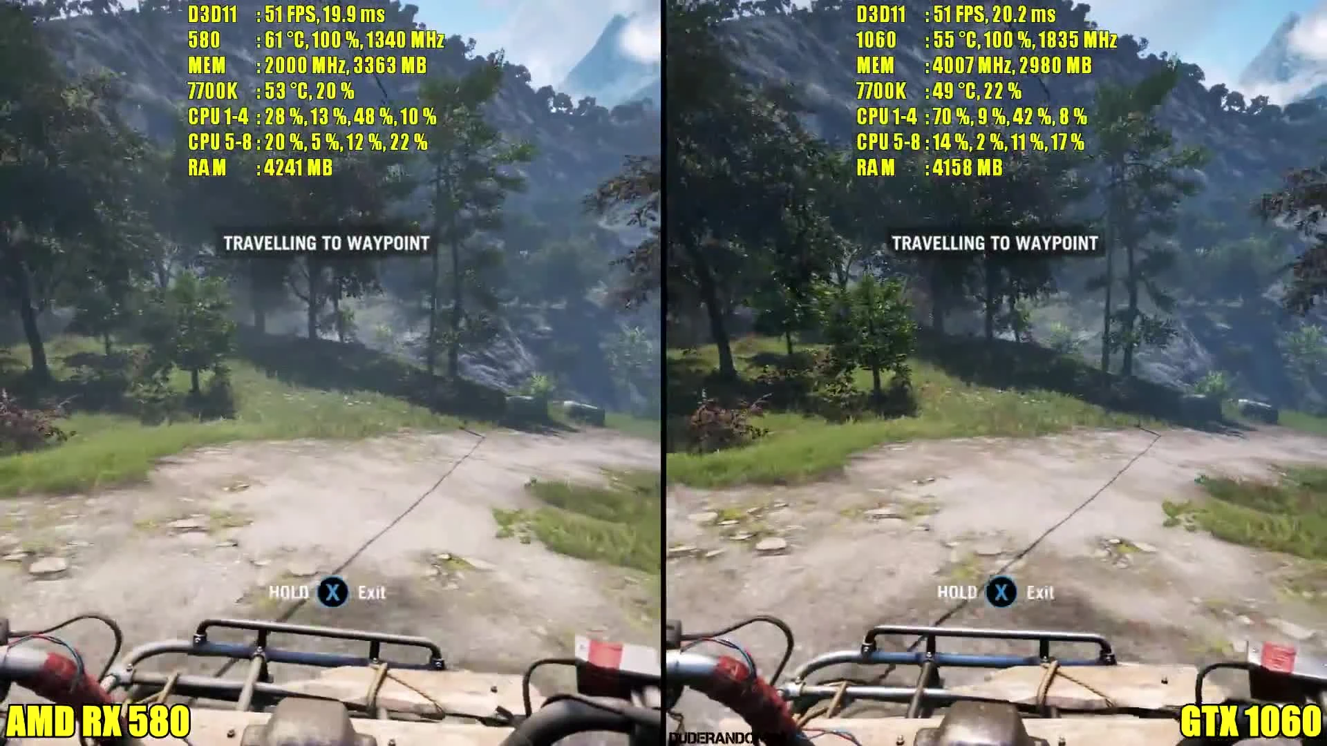 Far Cry 4 GTX 1060 Vs AMD RX 580 Сравнение