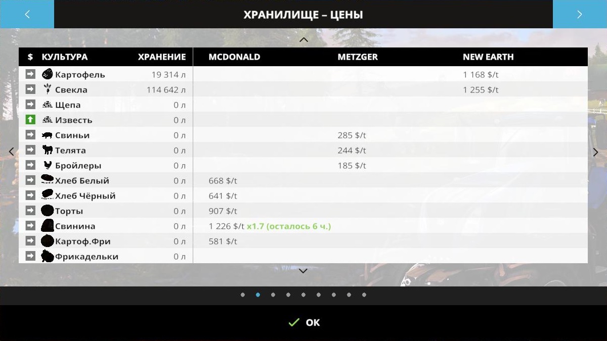 Farming Simulator 15 "Карта Projekt Unna 2015 v522 (RU-1.02)"