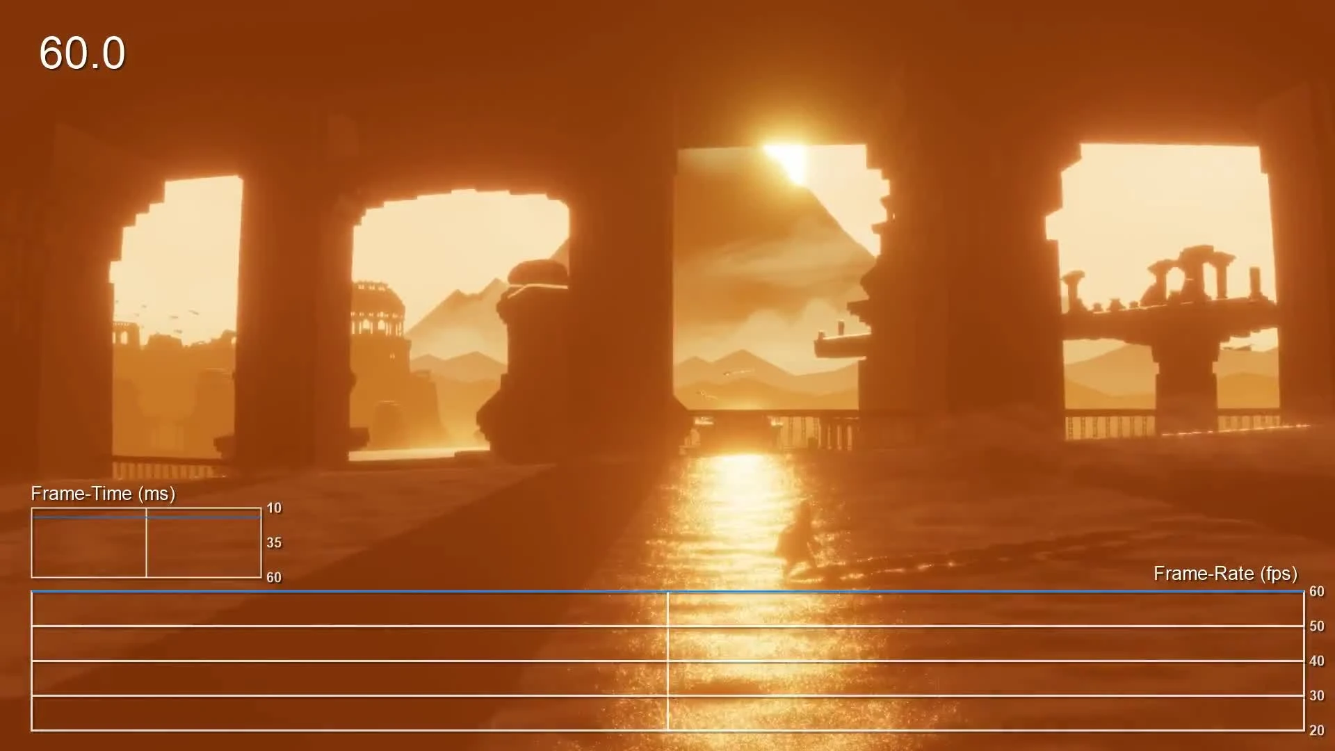 Journey "Тест частоты кадров PS4"