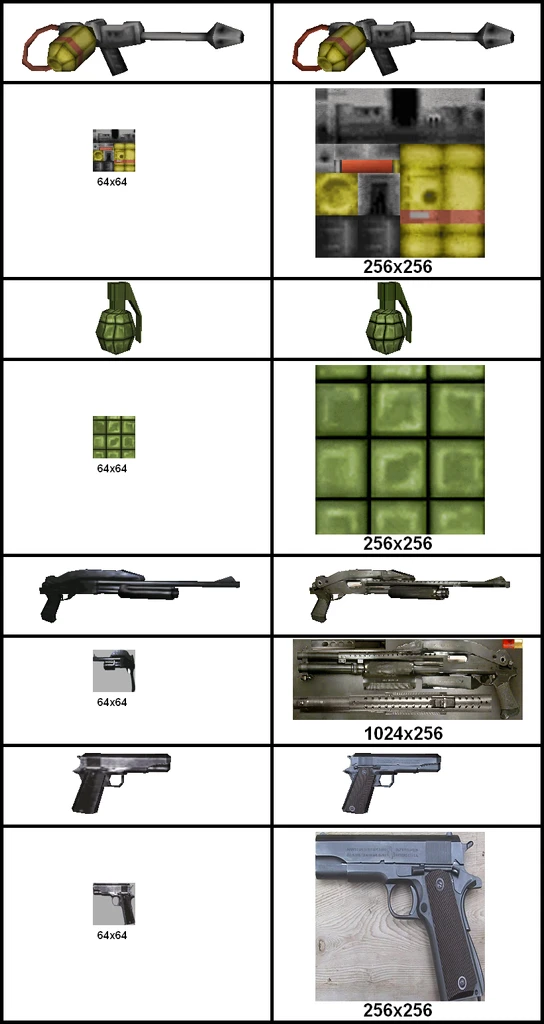 GTA 3 "Улучшение текстур оружия"