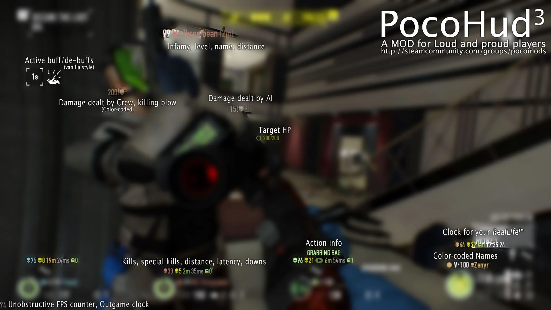 Payday 2 "PocoHud 381 для BLT"