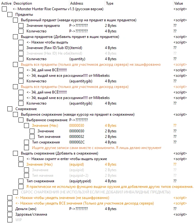 Monster Hunter Rise: Таблица для Cheat Engine [UPD: 30.01.2022] {pojieren} - RUS